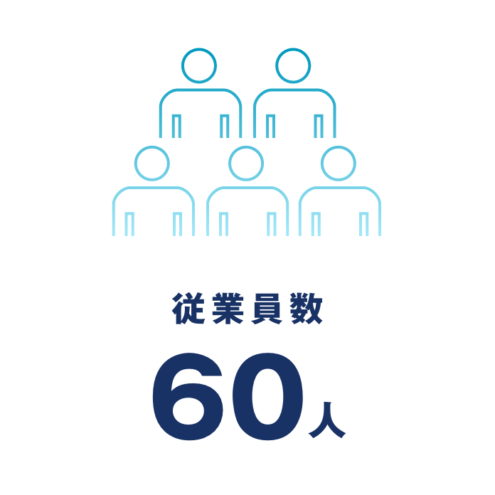 従業員数60人